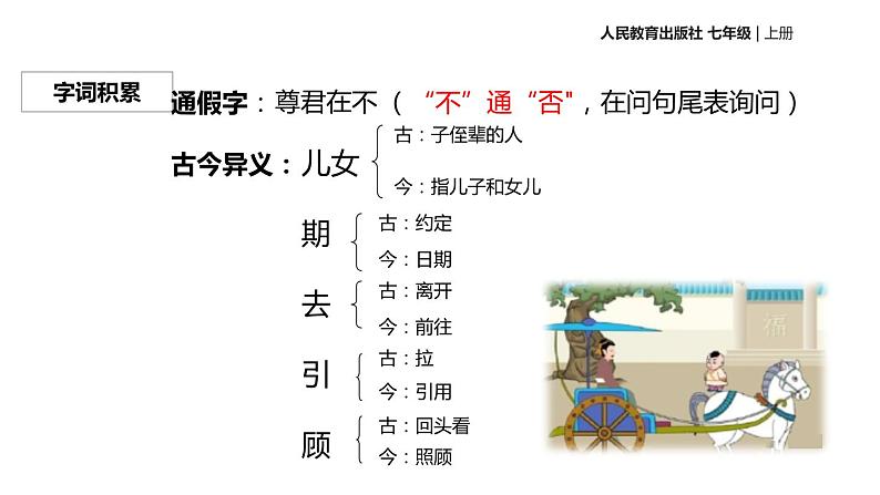 陈太丘与友期行PPT课件205