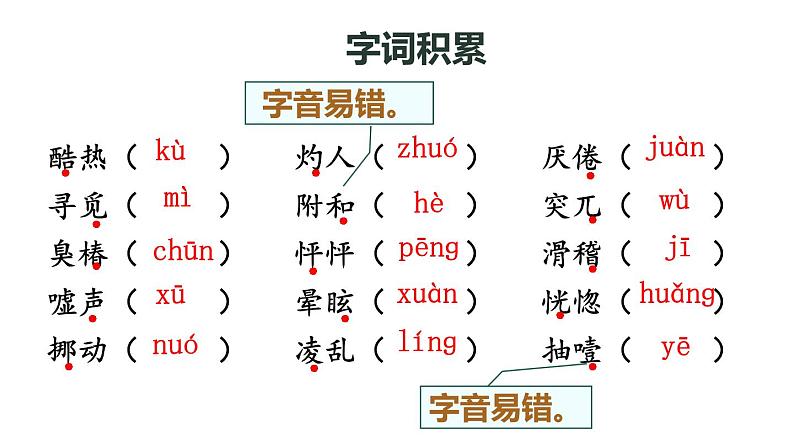 走一步再走一步PPT课件603