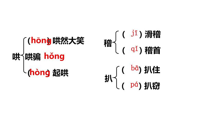 走一步再走一步PPT课件605