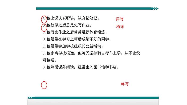 思路要清晰PPT课件306