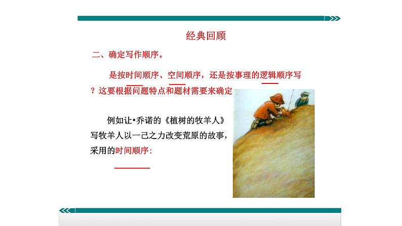 思路要清晰PPT课件307