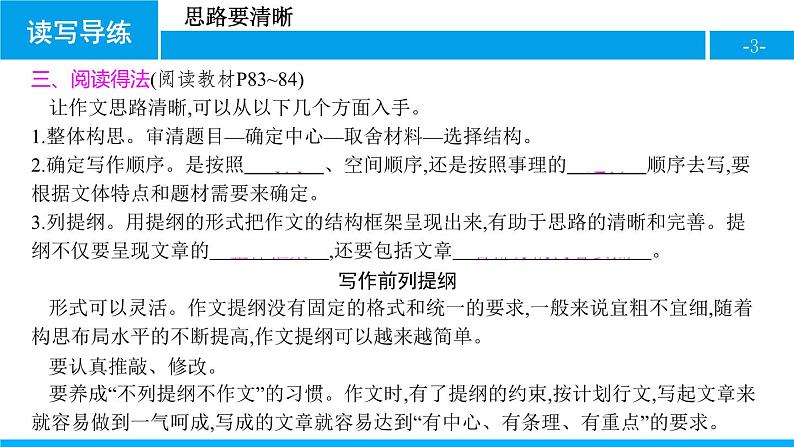 思路要清晰PPT课件103