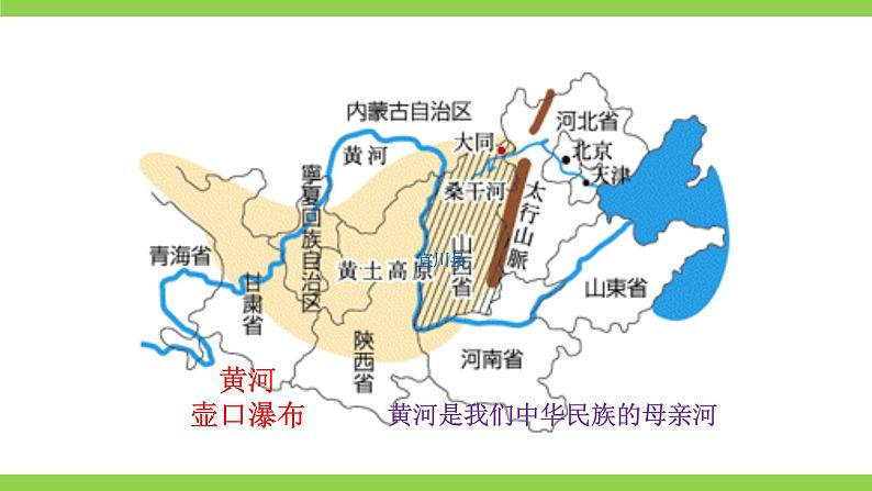 17 【核心素养】部编版初中语文八年级下册17《壶口瀑布》课件+教案+导学案（师生版）+同步测试（含答案）05