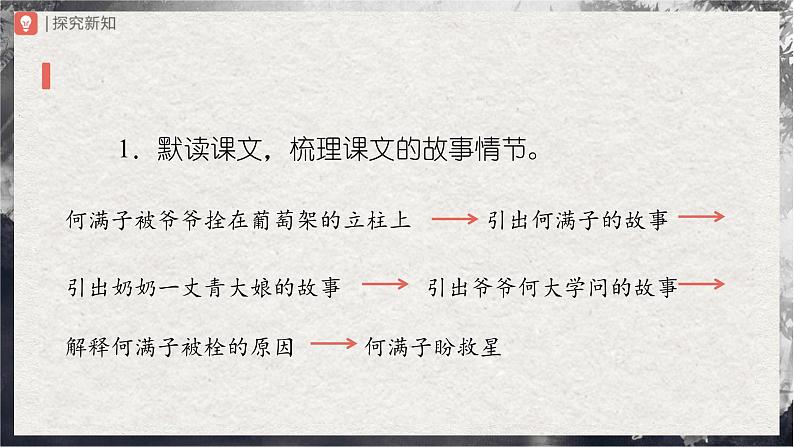 【部编版】九下语文   8《蒲柳人家（节选）》（第1课时）（课件+教案+导学案）07