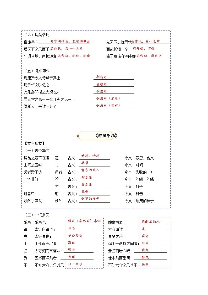 第4讲 文言文《岳阳楼记》《醉翁亭记》《湖心亭看雪》 与对比阅读（解释版）2023-2024学年九年级语文上学期专题复习 统编版02