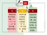 部编版八下第三单元写作《学写读后感》课件