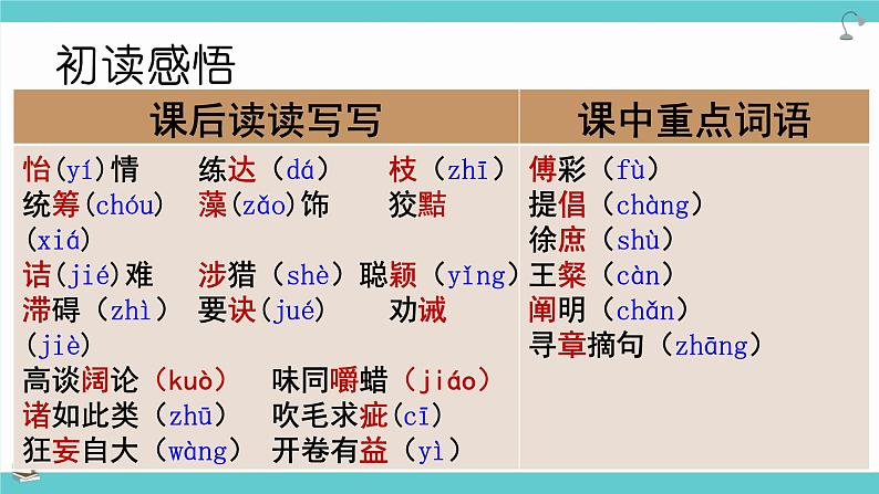 第13课《谈读书》课件2023-2024学年统编版语文九年级下册第6页