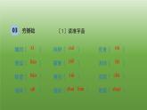 统编版语文九年级上册《孤独之旅》课件