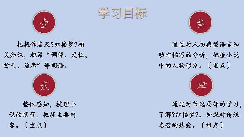 统编版语文九年级上册《刘姥姥进大观园》课件02