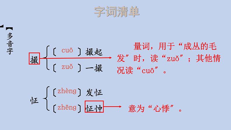 统编版语文九年级上册《刘姥姥进大观园》课件07