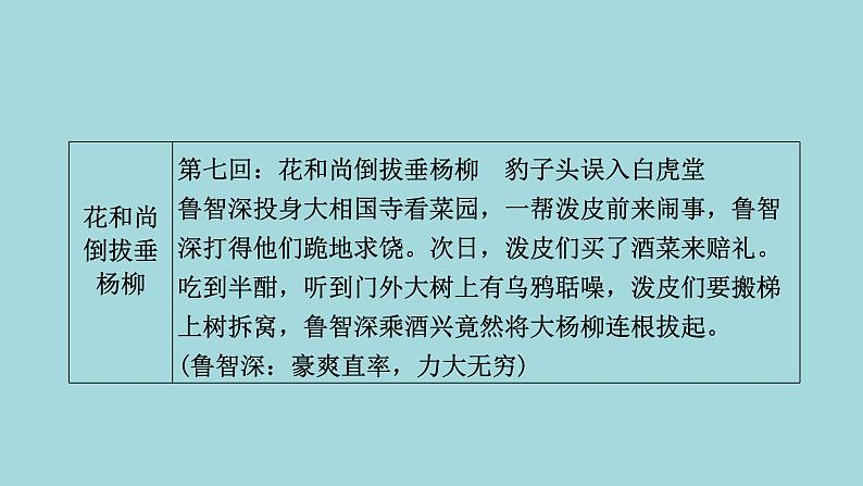 统编版语文九年级上册名著导读《水浒传》精品课件08