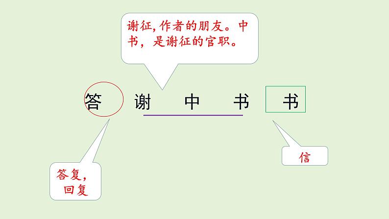 统编版语文八年级上册《答谢中书书》教学课件第7页