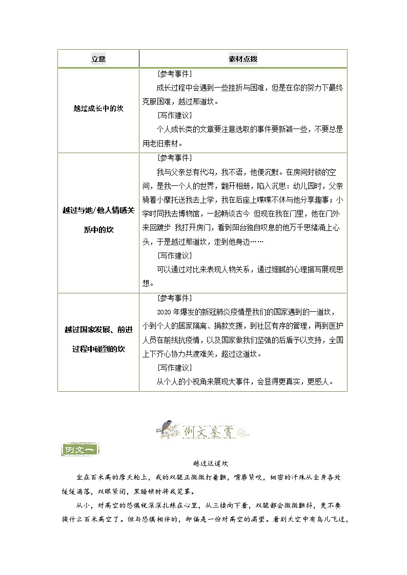 第19讲 成长励志作文写作4：“越过那道坎”-2023-2024学年七年级语文上册专题复习讲义（统编版）03