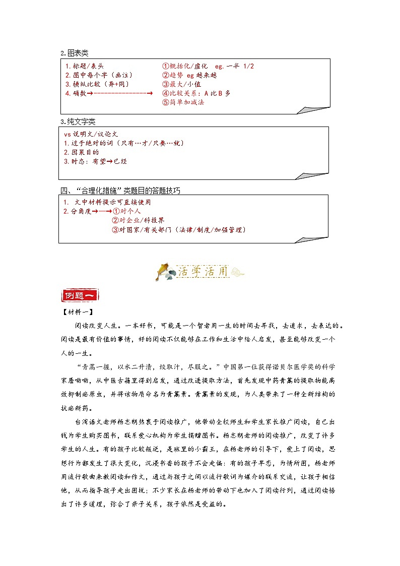 第20讲 非连续性文本-2023-2024学年七年级语文上册专题复习讲义（统编版）02