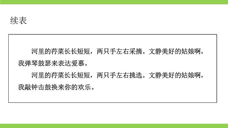 【核心素养】部编版初中语文八年级下册《古诗文全程复习》（课件）04