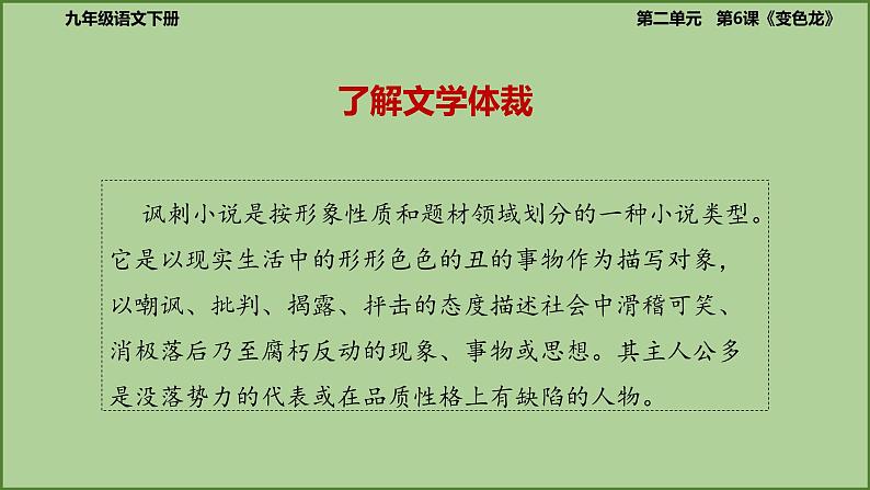九年级下册《变色龙》备课组课件第4页