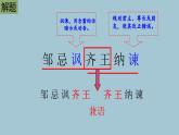 九年级下册《邹忌讽齐王纳谏》备课组课件