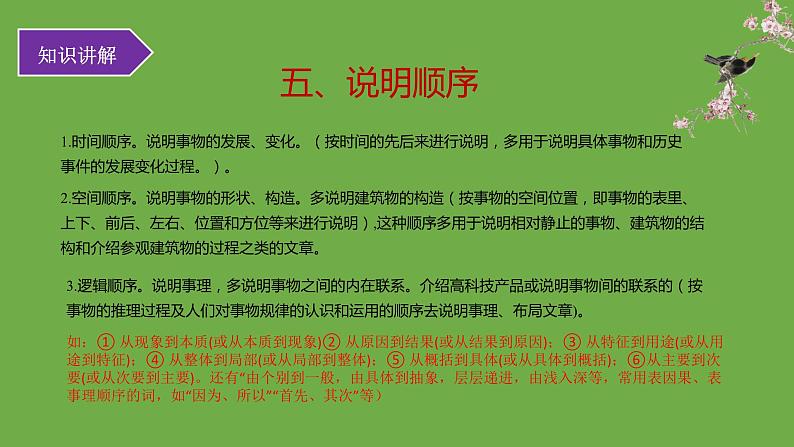 中考语文说明文阅读考点及解题技巧课件08