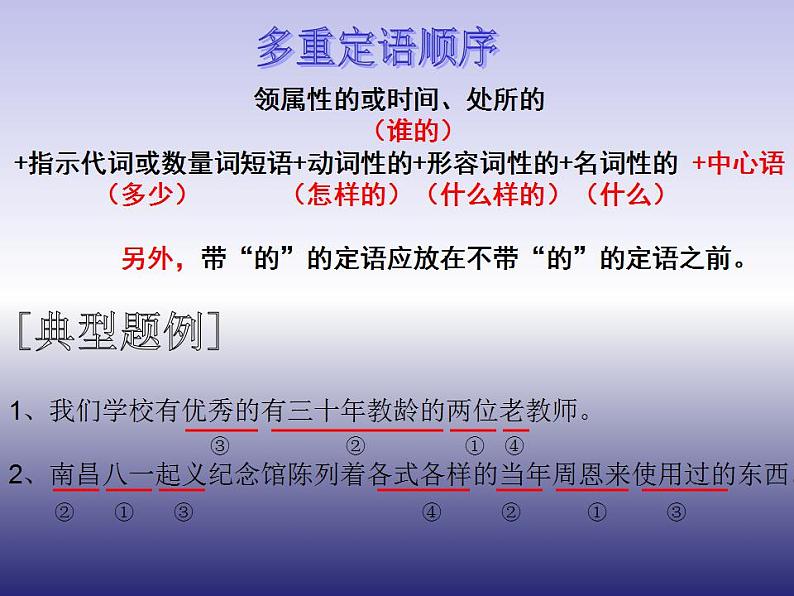 初中语文期末复习修改病句课件04