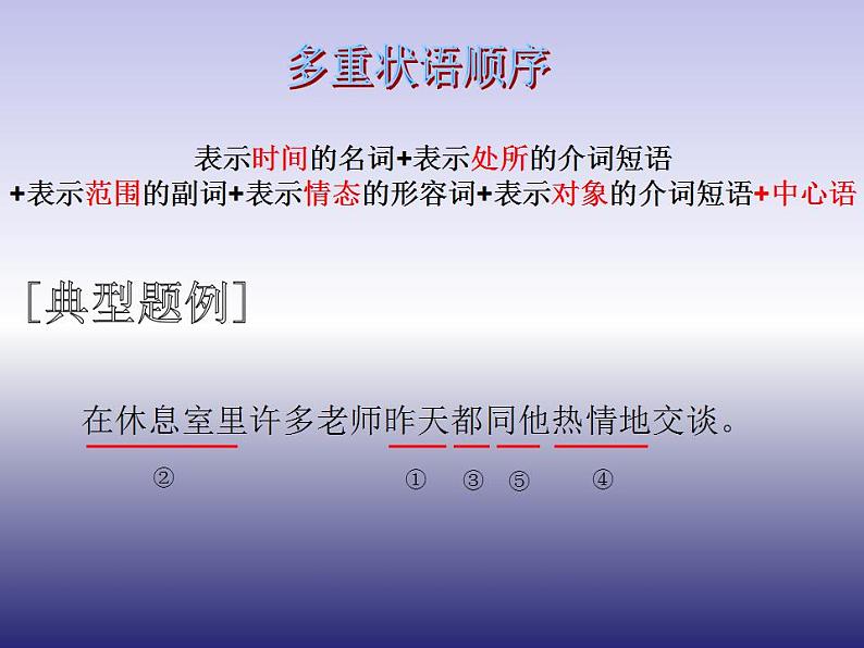初中语文期末复习修改病句课件05
