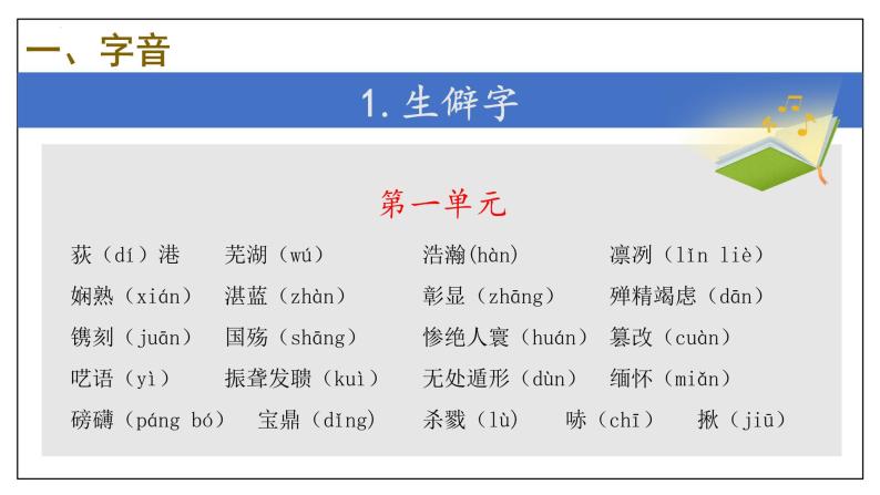 专题01 字词积累【考点串讲】2023-2024学年八年级语文上学期期末考点大串讲（统编版）课件PPT03