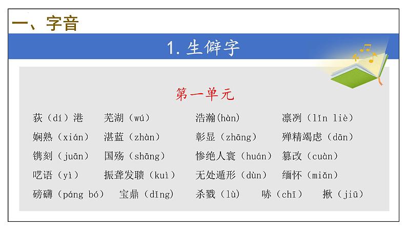专题01 字词积累【考点串讲】2023-2024学年八年级语文上学期期末考点大串讲（统编版）课件PPT03