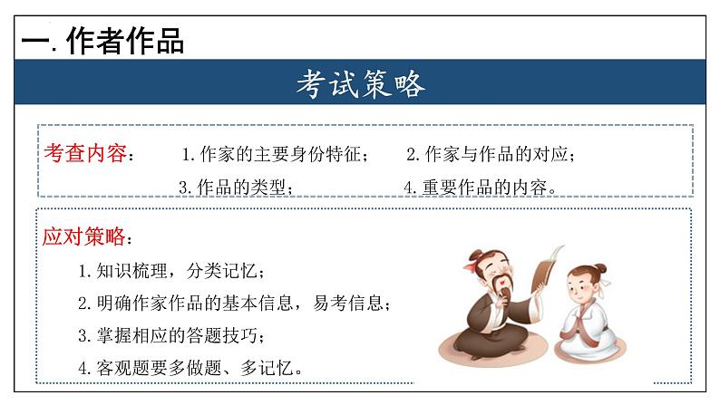 专题08 文学文化常识【考点串讲】2023-2024学年八年级语文上学期期末考点串讲（统编版）课件PPT第3页