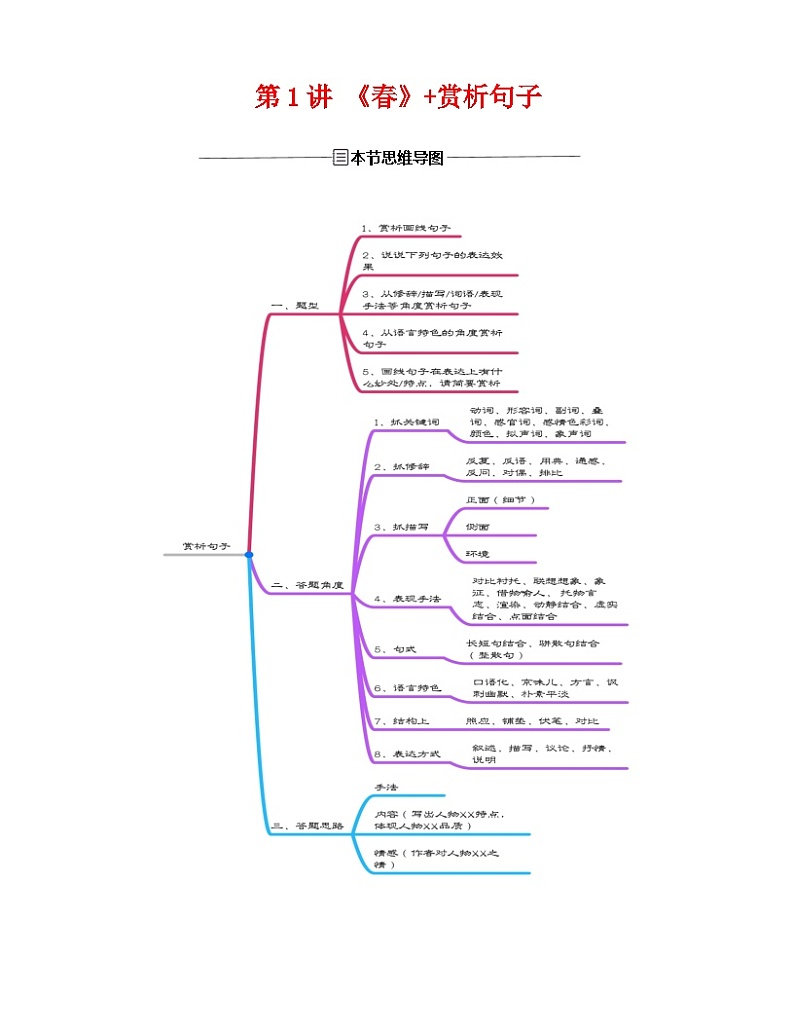 第1讲 《》+赏析句子（解析版）-七年级语文上册重点知识讲练（部编版）第1页