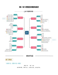 第2讲 诗歌的体裁和题材-2023-2024学年七年级语文上册重难点讲练测（部编版）
