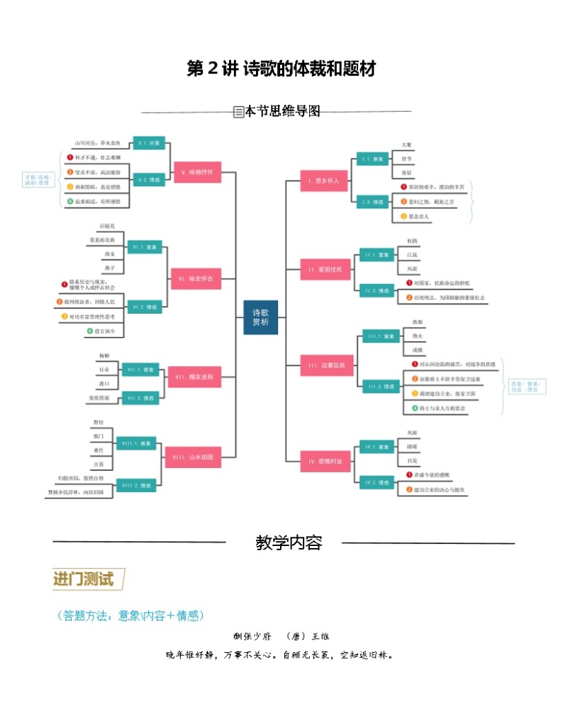 第2讲 诗歌的体裁和题材-2023-2024学年七年级语文上册重难点讲练测（部编版）01