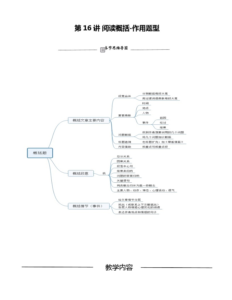 第16讲 阅读概括-作用题型（原卷版）-七年级语文上册重点知识讲练（部编版）第1页