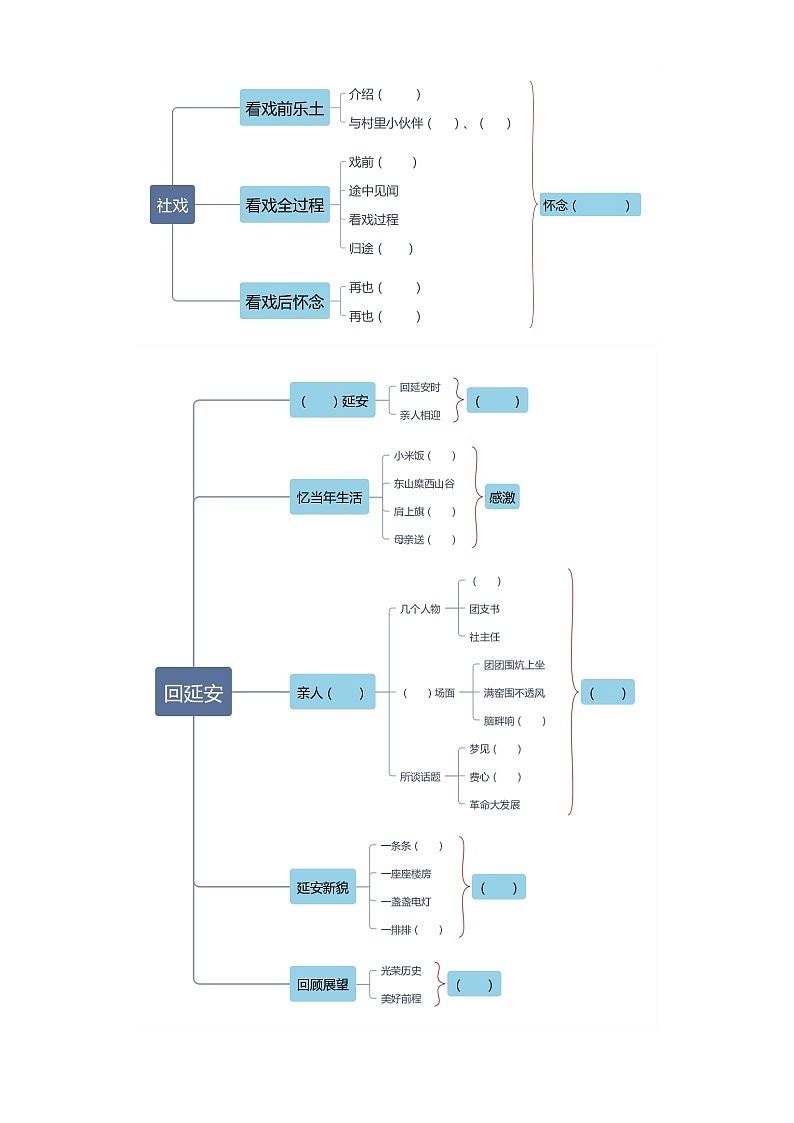 2.回延安同步练习 部编版语文八年级下册第3页