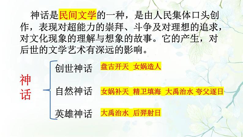 部编版语文七年级上册第21课《女娲造人 》PPT课件第7页