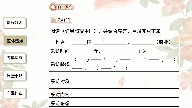 统编版语文八年级上册第三单元名著导读《红星照耀中国》课件第7页