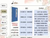 统编版语文八年级上册第三单元《课外古诗词诵读》课件