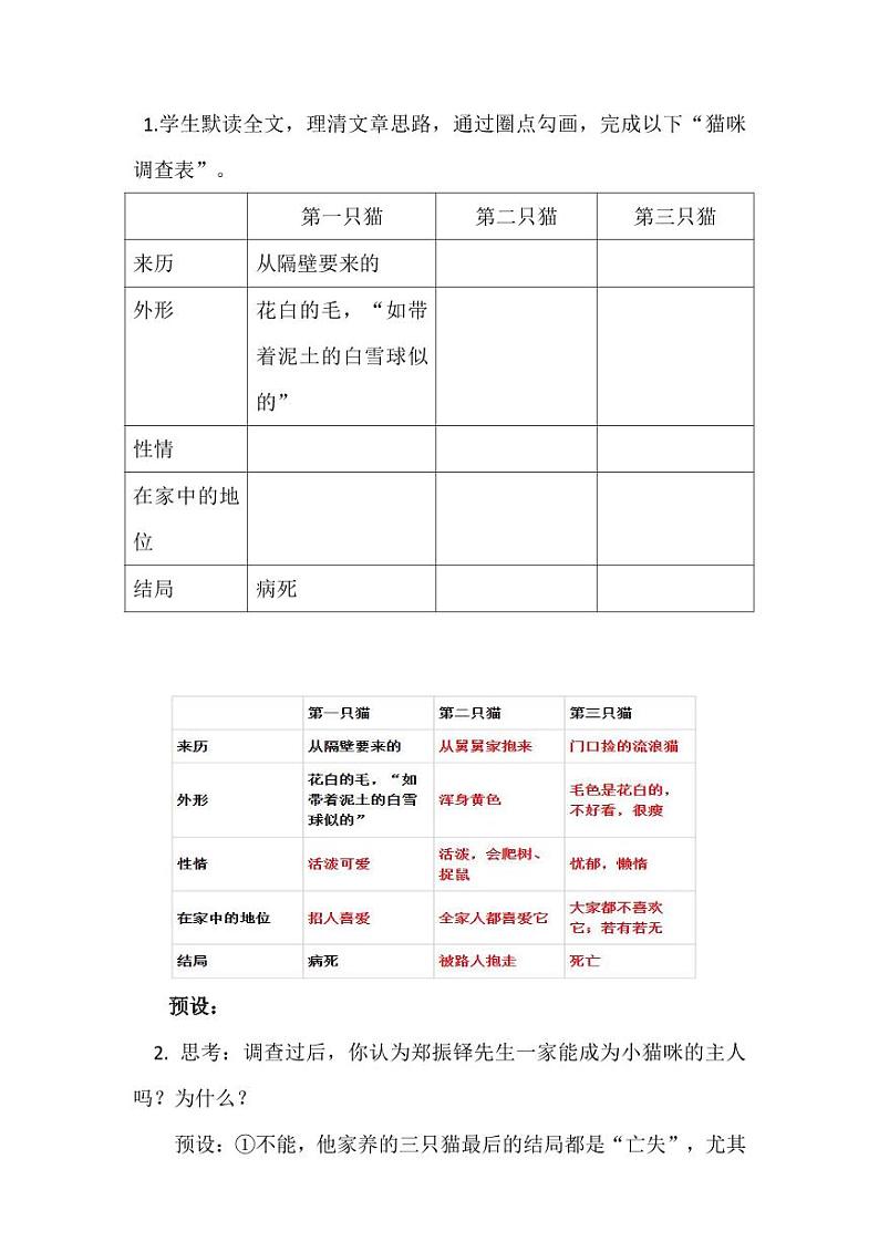 七年级上册《猫》创新教案第2页