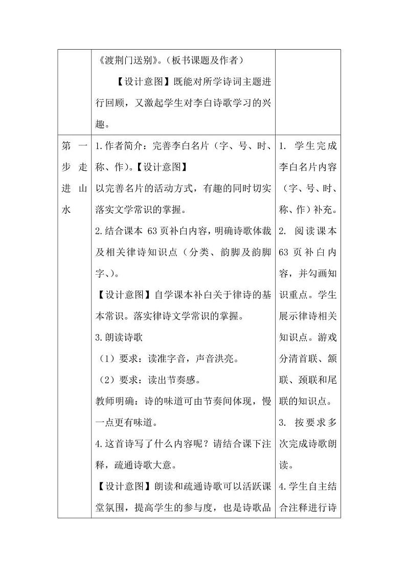 八年级上册《渡荆门送别》创新教案第2页