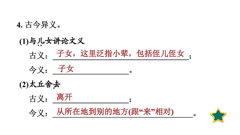 人教版语文七上专题八　文言文知识梳理与阅读（专题测评课件PPT）07