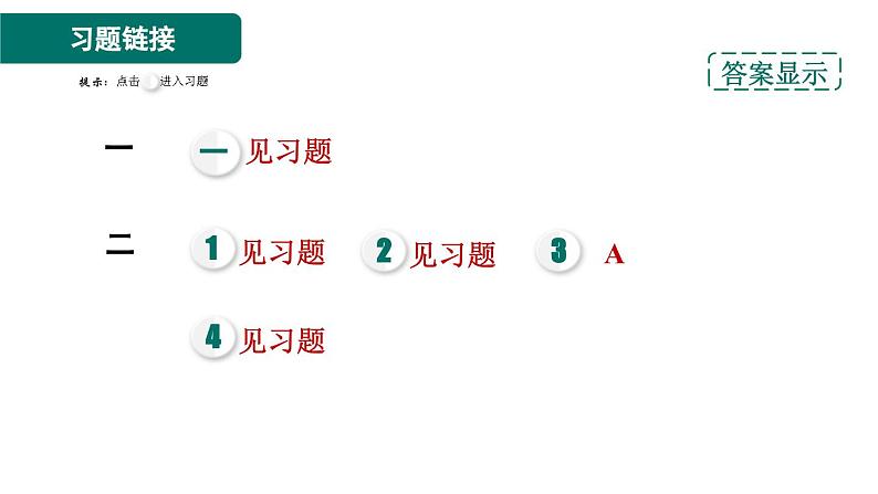 人教版语文七上专题六   文学常识与名著阅读（专题测评课件PPT）02