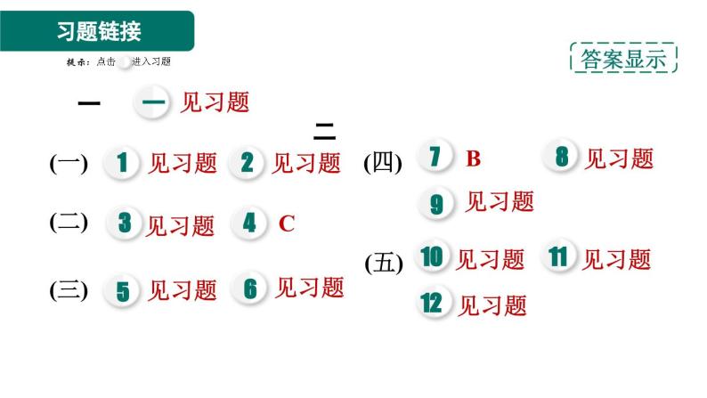 人教版语文七上专题七　古诗文默写与鉴赏（专题测评课件PPT）02