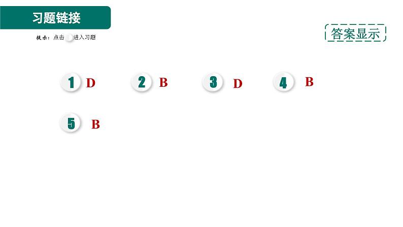 人教版语文七上专题四　标点(新课标增加内容)（专题测评课件PPT）第2页