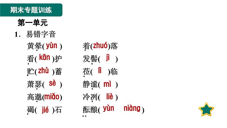 人教版语文七上专题一　字音　字形（专题测评课件PPT）04