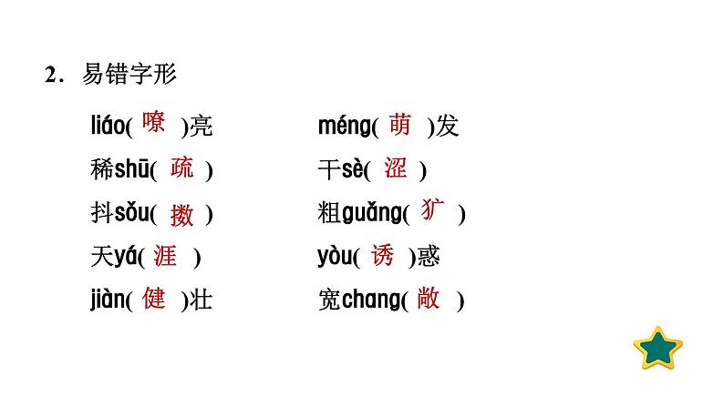 人教版语文七上专题一　字音　字形（专题测评课件PPT）06