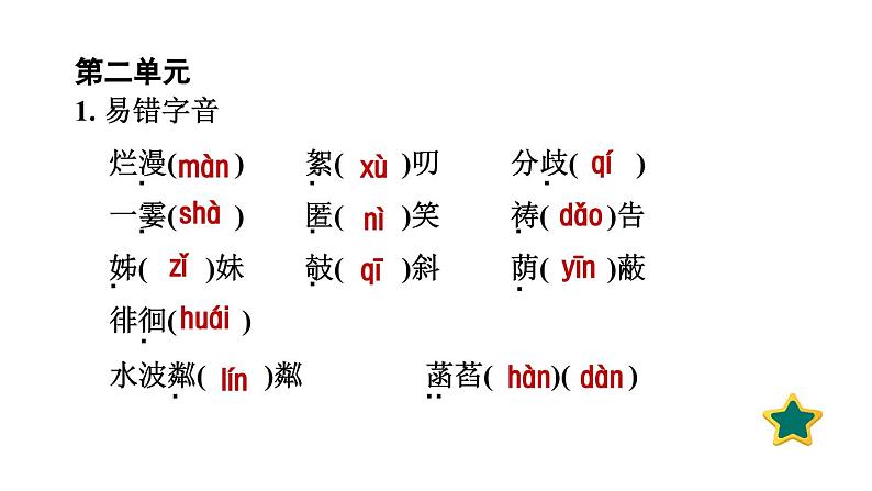 人教版语文七上专题一　字音　字形（专题测评课件PPT）07