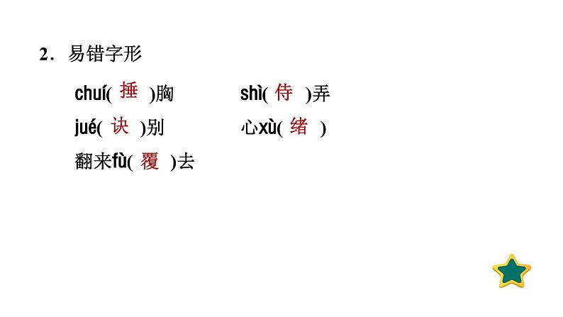 人教版语文七上专题一　字音　字形（专题测评课件PPT）08