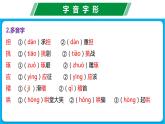 第四单元（单元复习课件） -七年级语文上册同步备课系列（统编版）