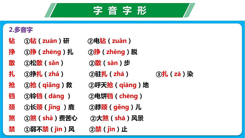 第五单元（单元复习课件） -七年级语文上册同步备课系列（统编版）第5页
