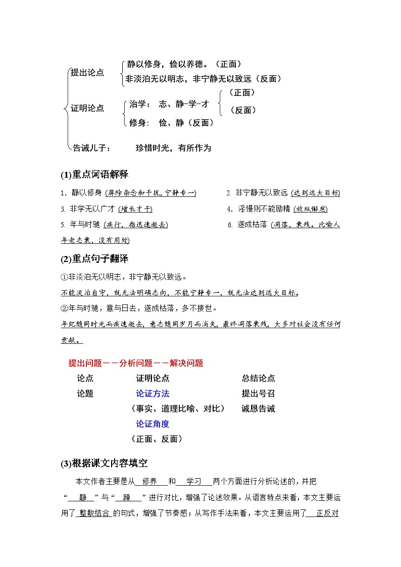 第15课《诫子书》知识点梳理 统编版语文七年级上册第2页