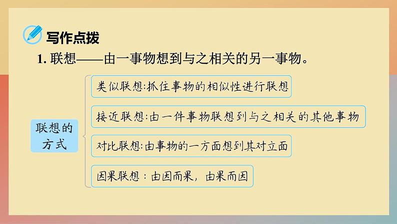 人教版语文七上 单元写作:发挥联想和想象（练习课件PPT）第3页