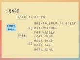 人教版语文七上 单元写作:发挥联想和想象（练习课件PPT）